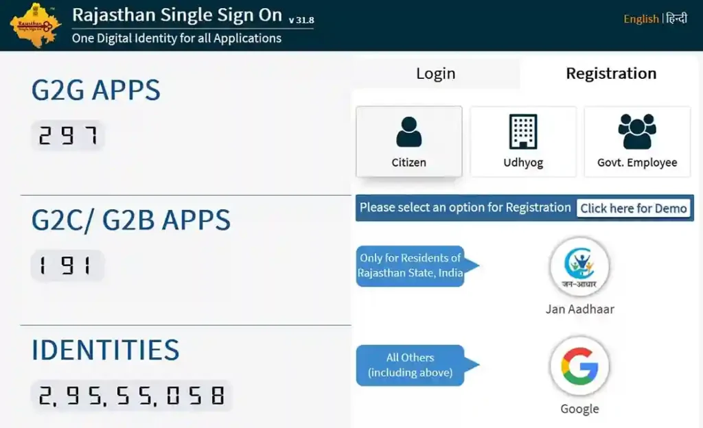 SSO ID registration